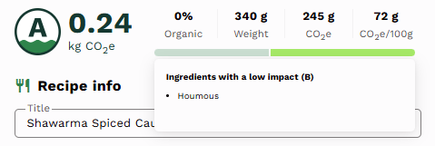 Shawarma Spiced Cauliflower B